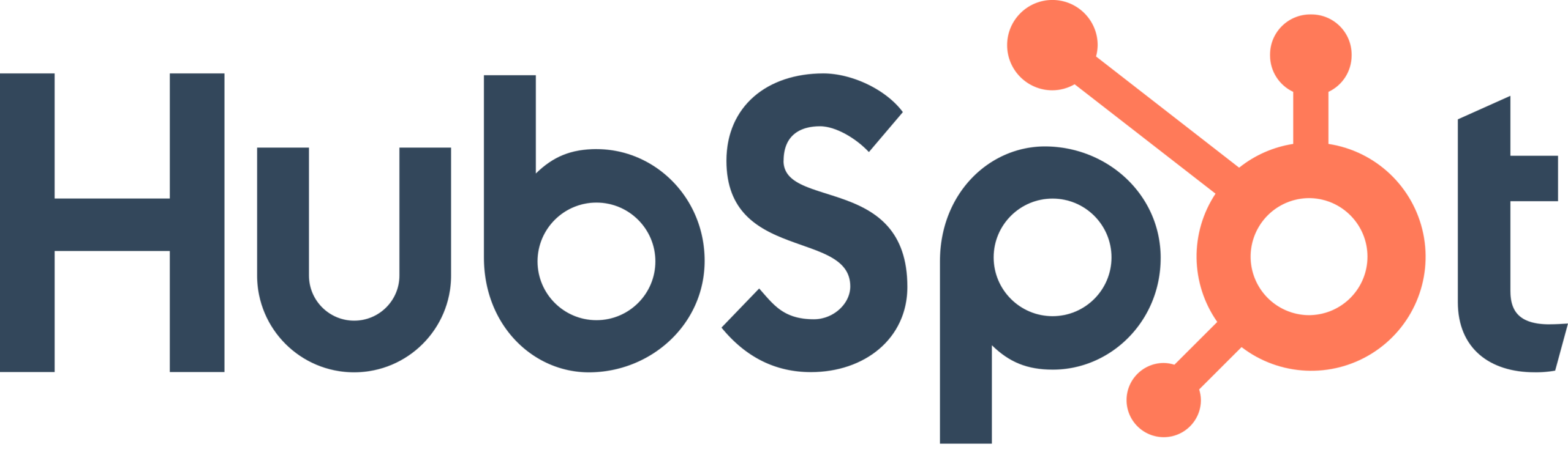 husbpot.com